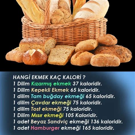 hangi ekmek kaç kalori